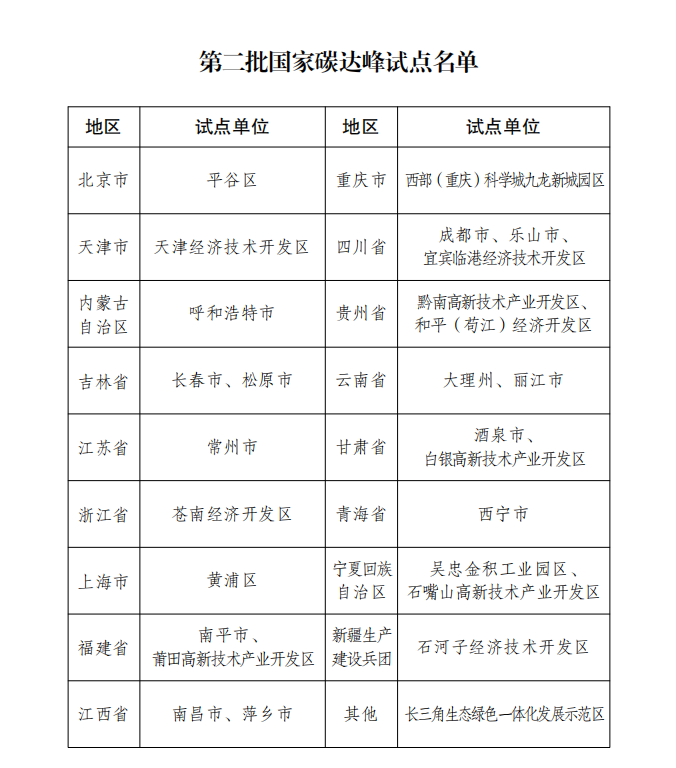 微信图片_20250322094155.png