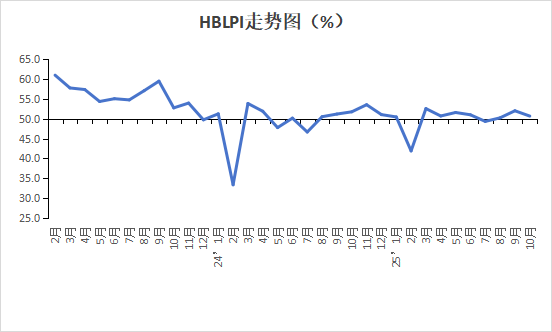 1762391847186655.png image.png