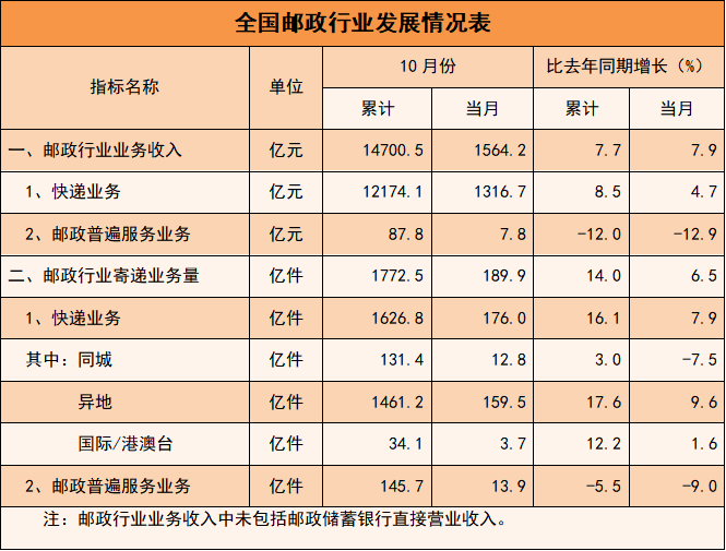 微信图片_20251119101948_38_14 1.png