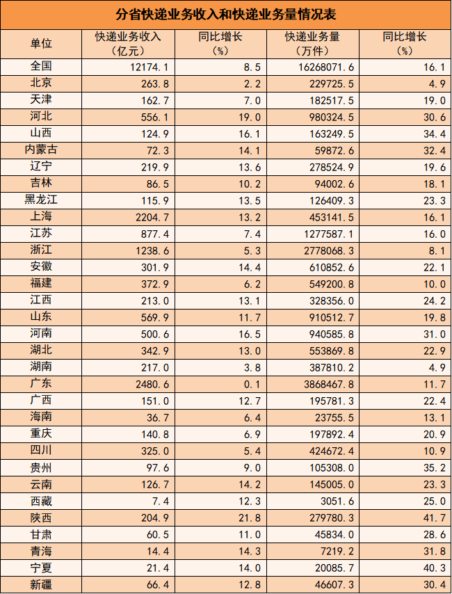 微信图片_20251119101949_39_14 2.png